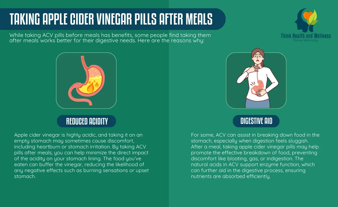 Do You Take Apple Cider Vinegar Pills Before or After Meals? The Best